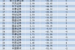 相关图片