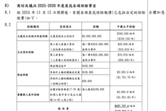 相关图片