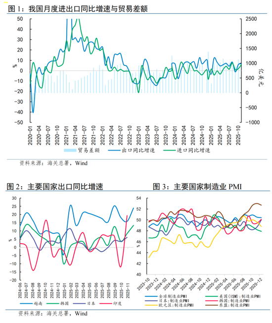 相关图片