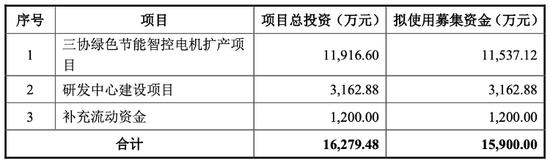 相关图片